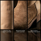 Natural leather finish on WW1 German marching boots — made to order