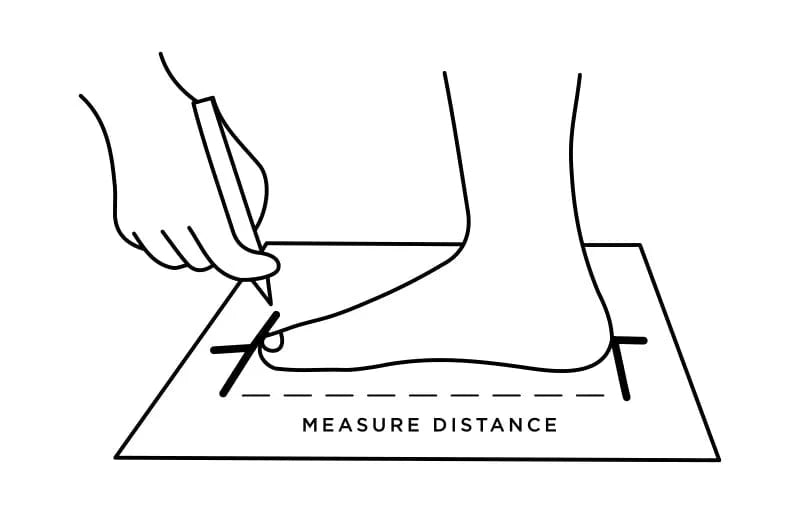 Diagram showing a hand measuring distance on a foot with text 'Measure Distance'.